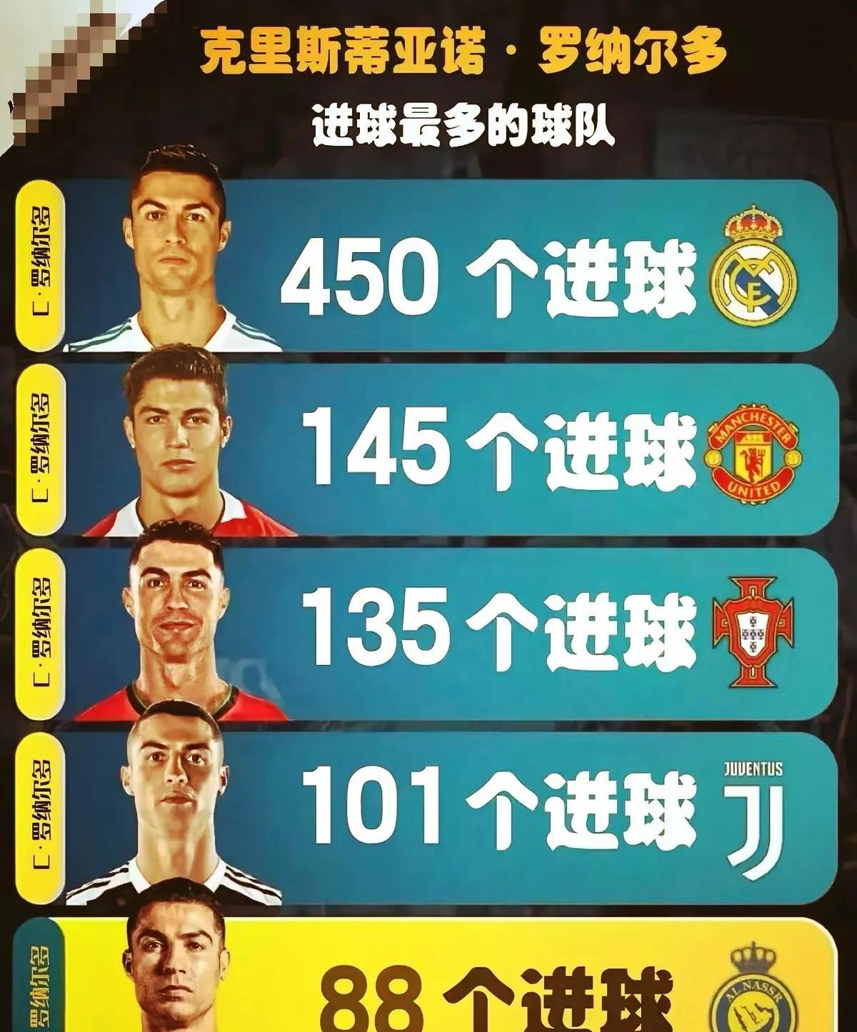 C罗巅峰对决，穆古鲁扎与30激战老鹰分钟，势不可挡胜负难料！(藤子f不二雄大全集pdf)九游游戏中心APP下载